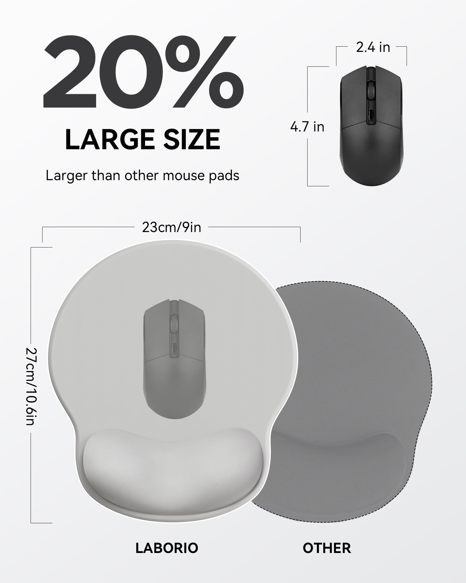 Ergonomic Mouse Pad with Wrist Support
